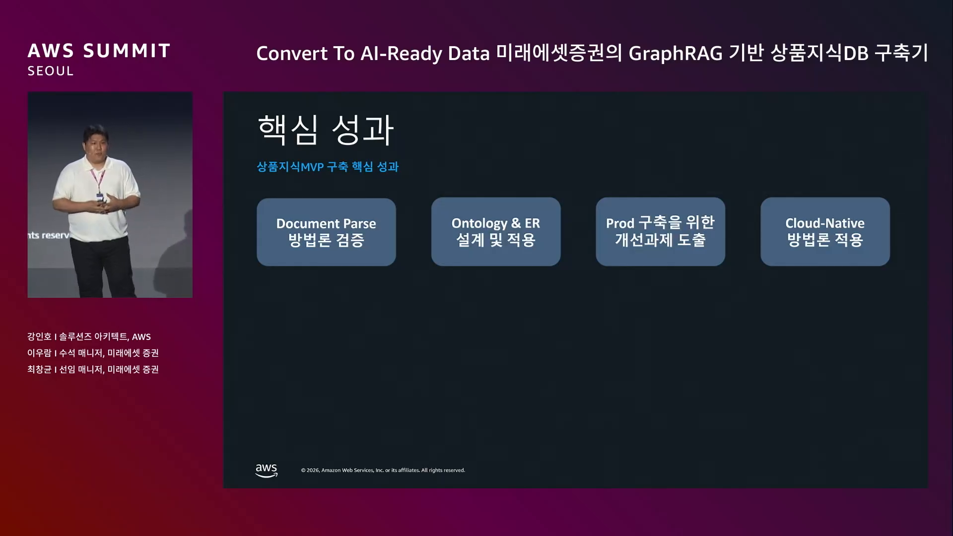 slide_29_핵심_성과