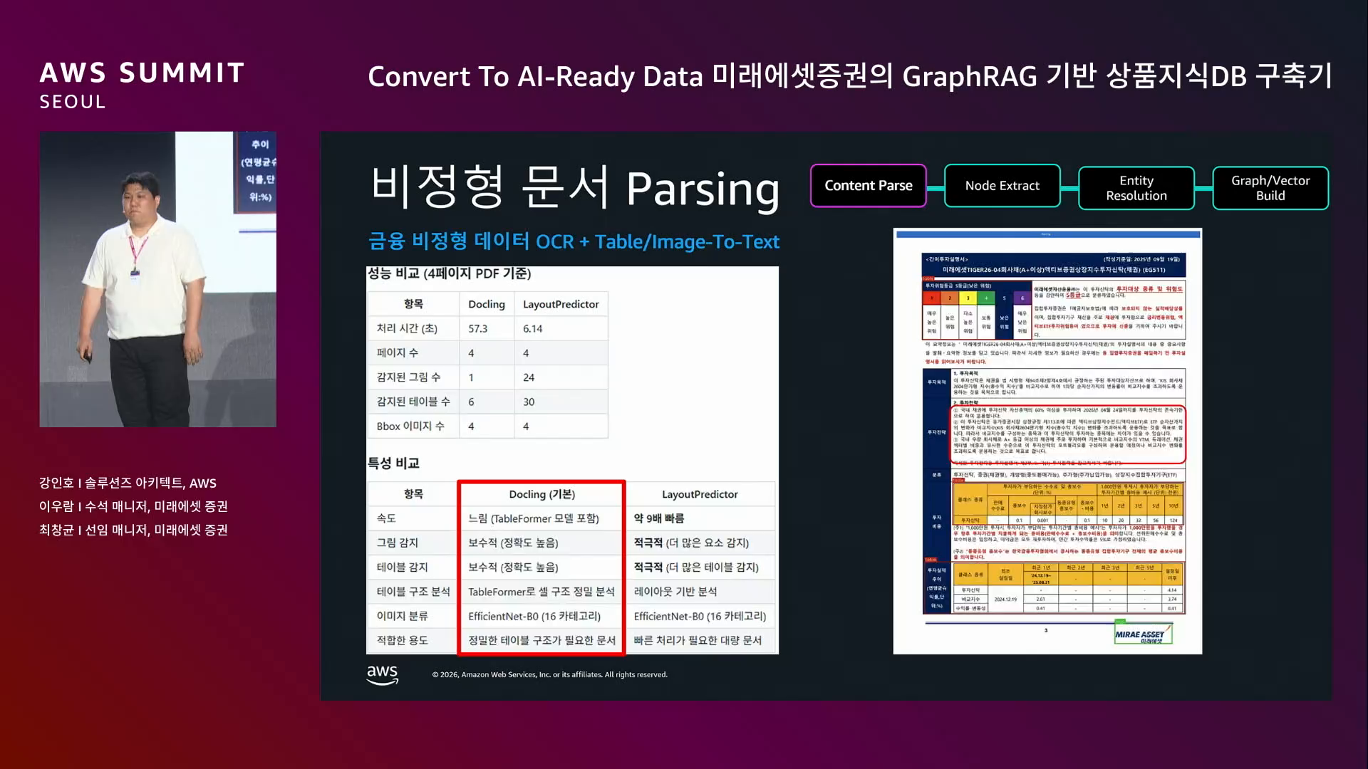 slide_14_Docling_비정형_파싱