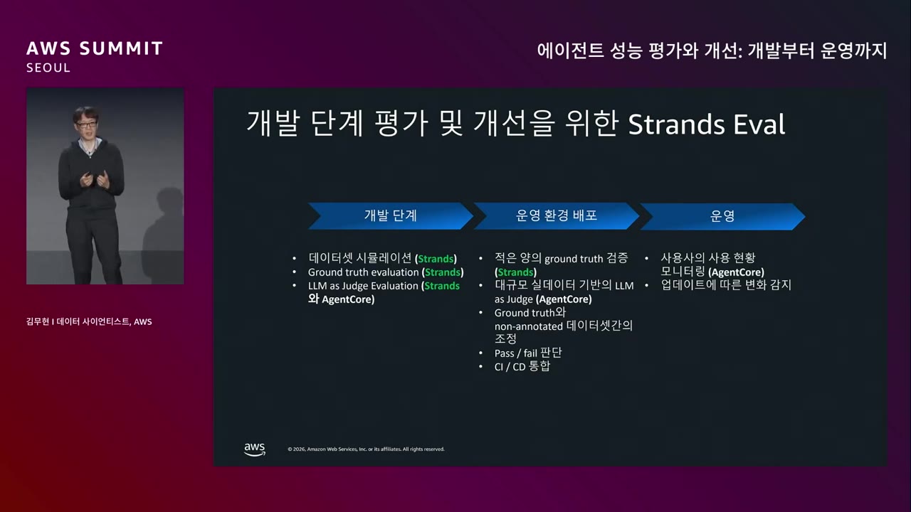 slide_13_Strands_vs_AgentCore_단계별