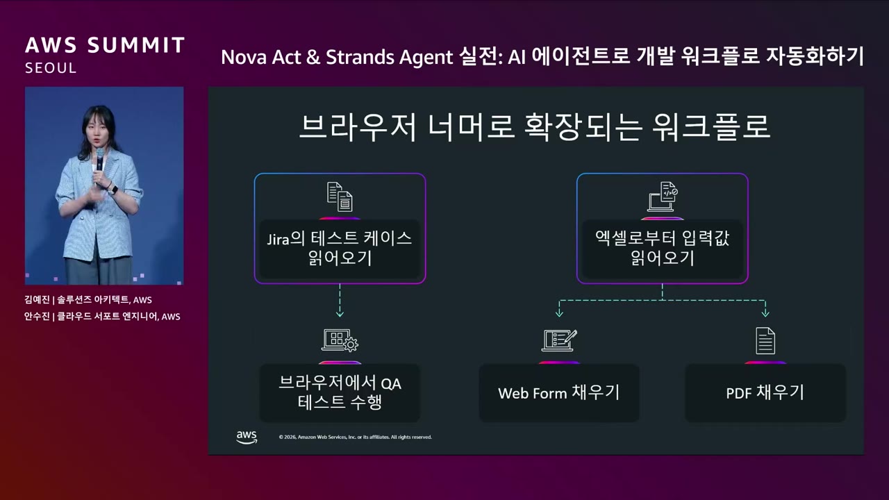 slide_07_브라우저_너머_확장