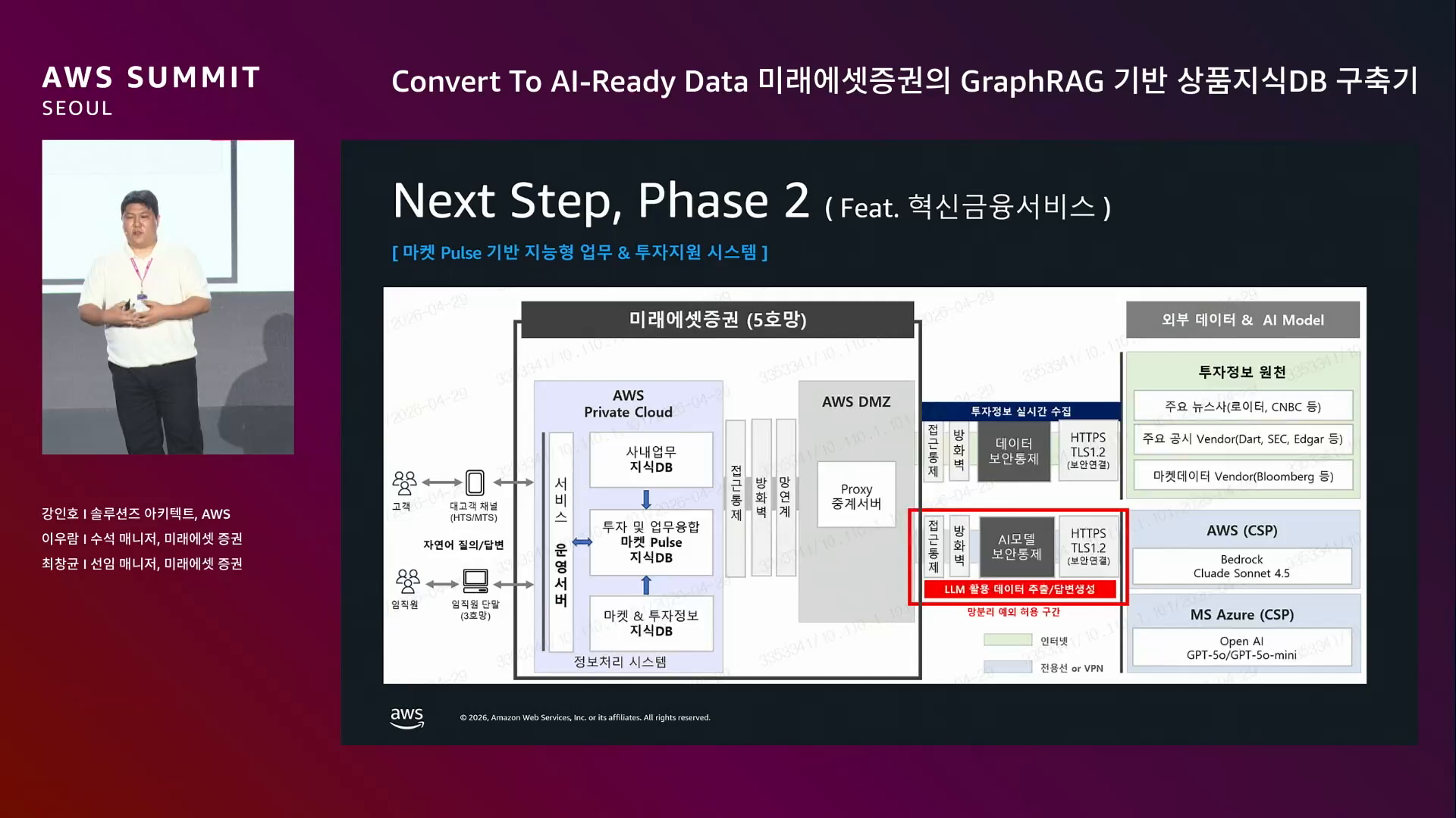 slide_32_마켓_Pulse_Phase2