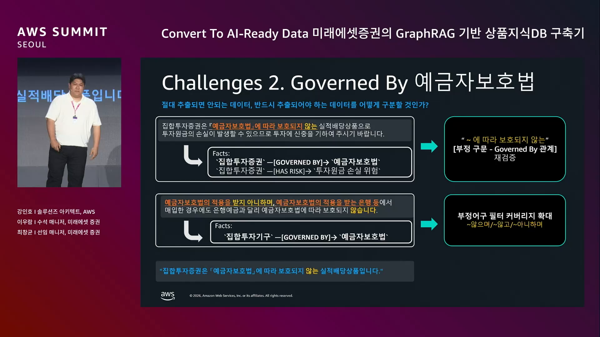 slide_17_Governed_By_예금자보호법