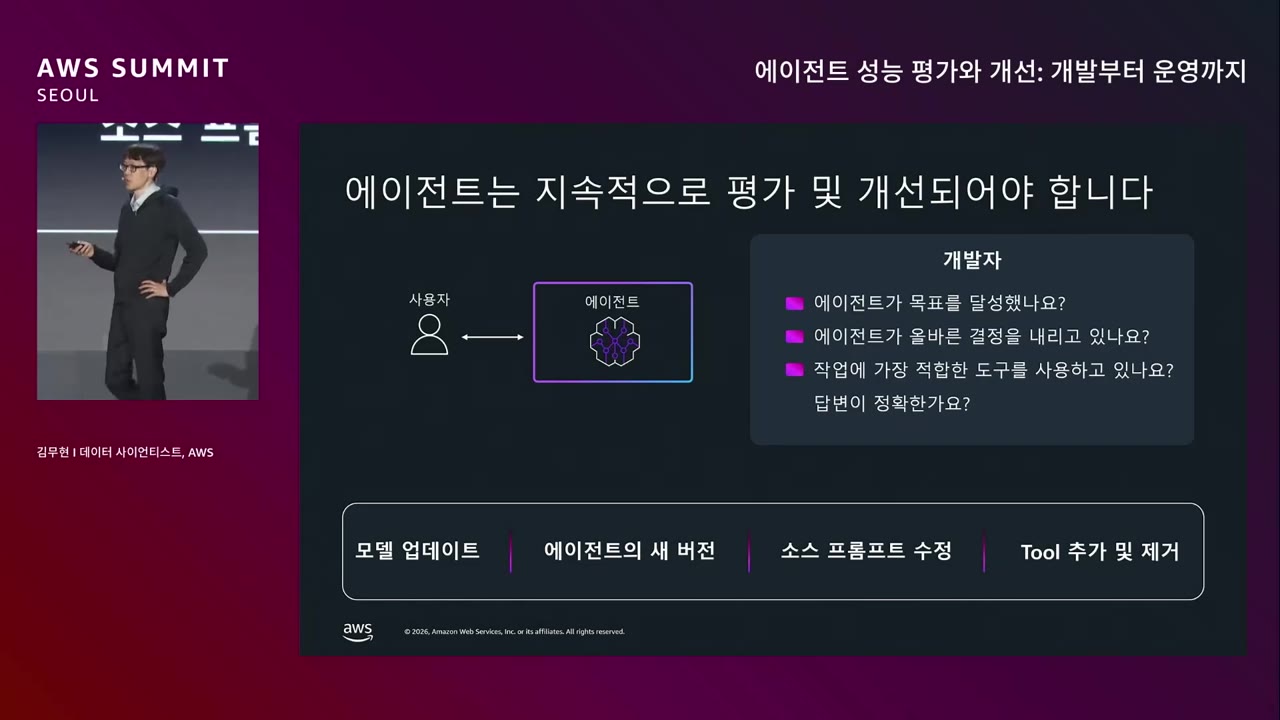 slide_03_지속_평가_4질문