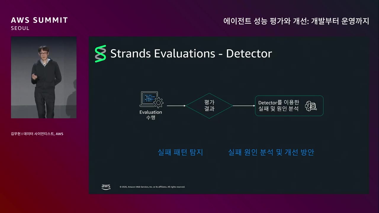 slide_14_Strands_Evaluations_Detector