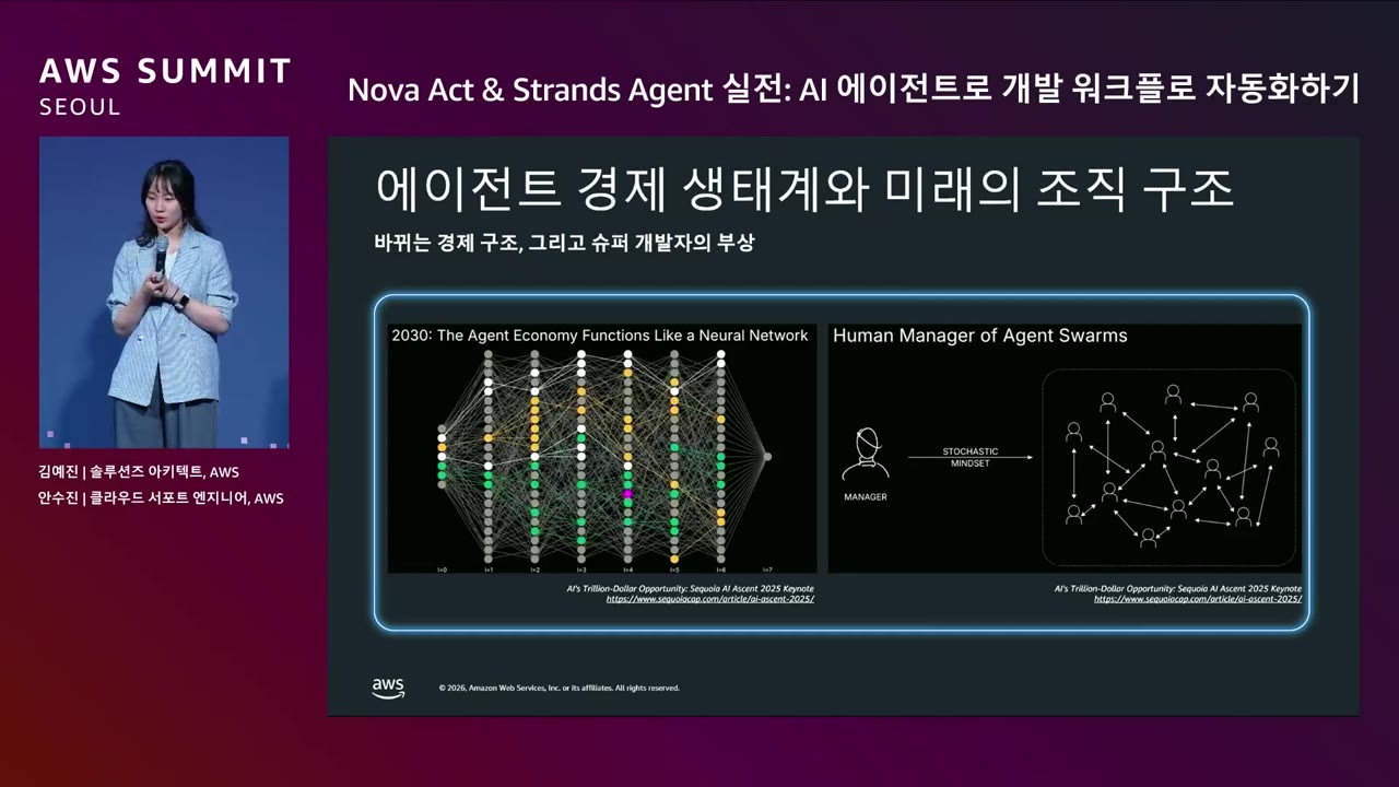 slide_03_에이전트경제_생태계