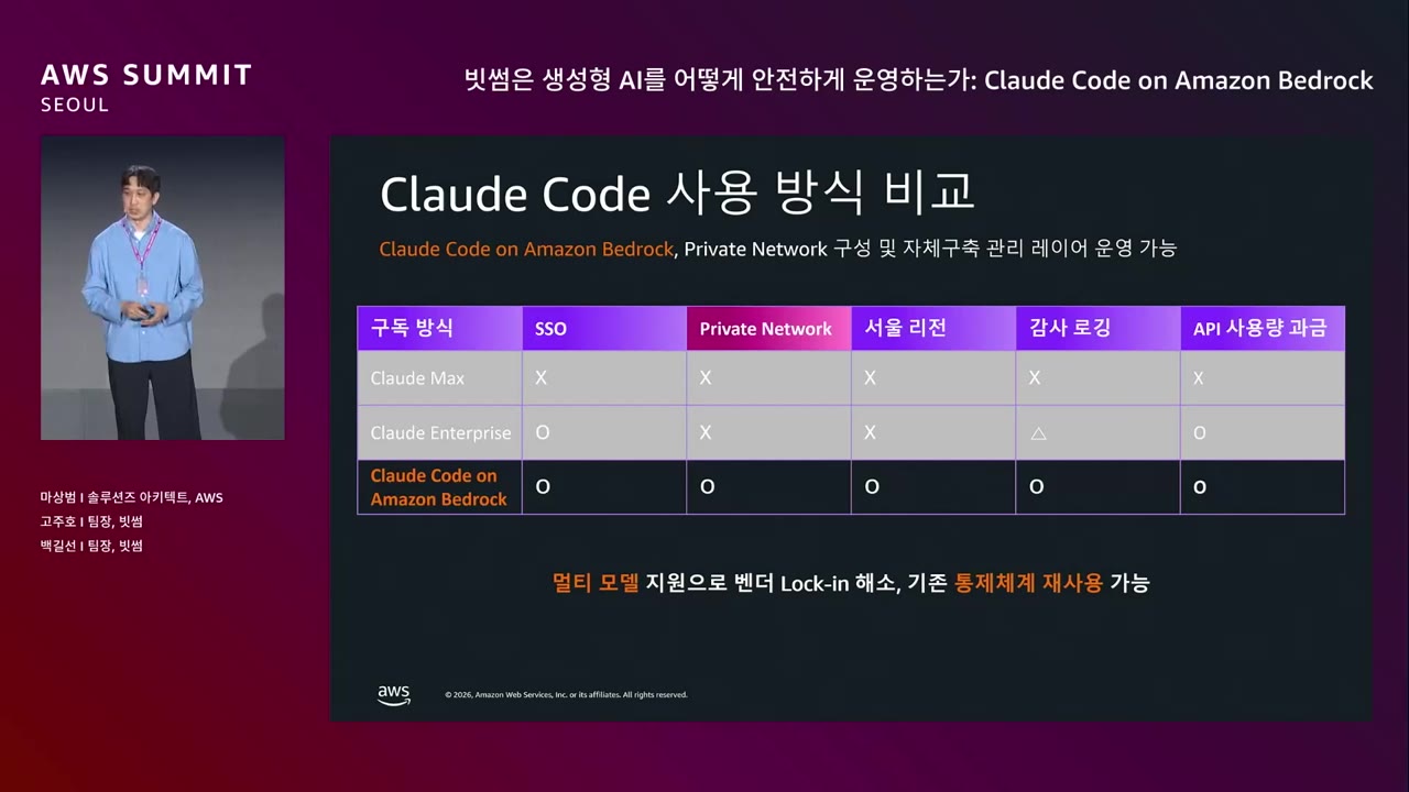 slide_15_옵션_비교