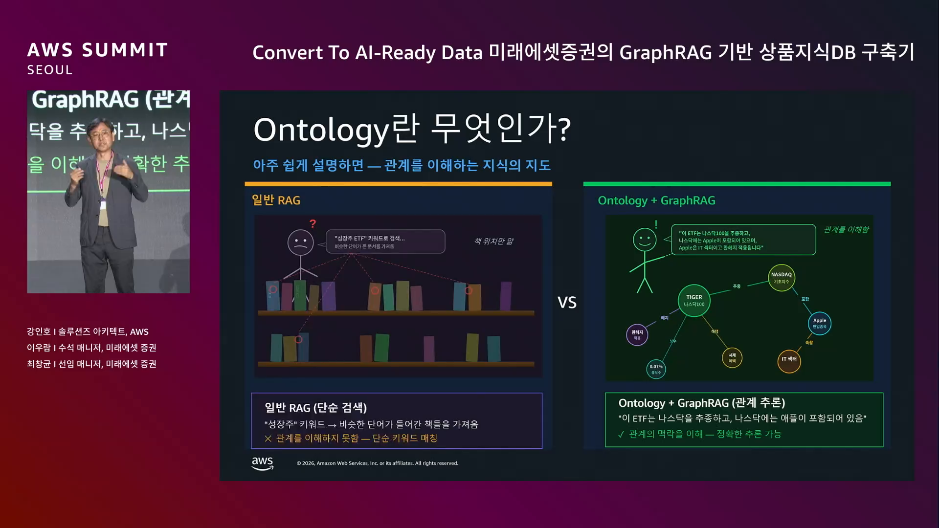slide_03_Ontology_RAG_비유
