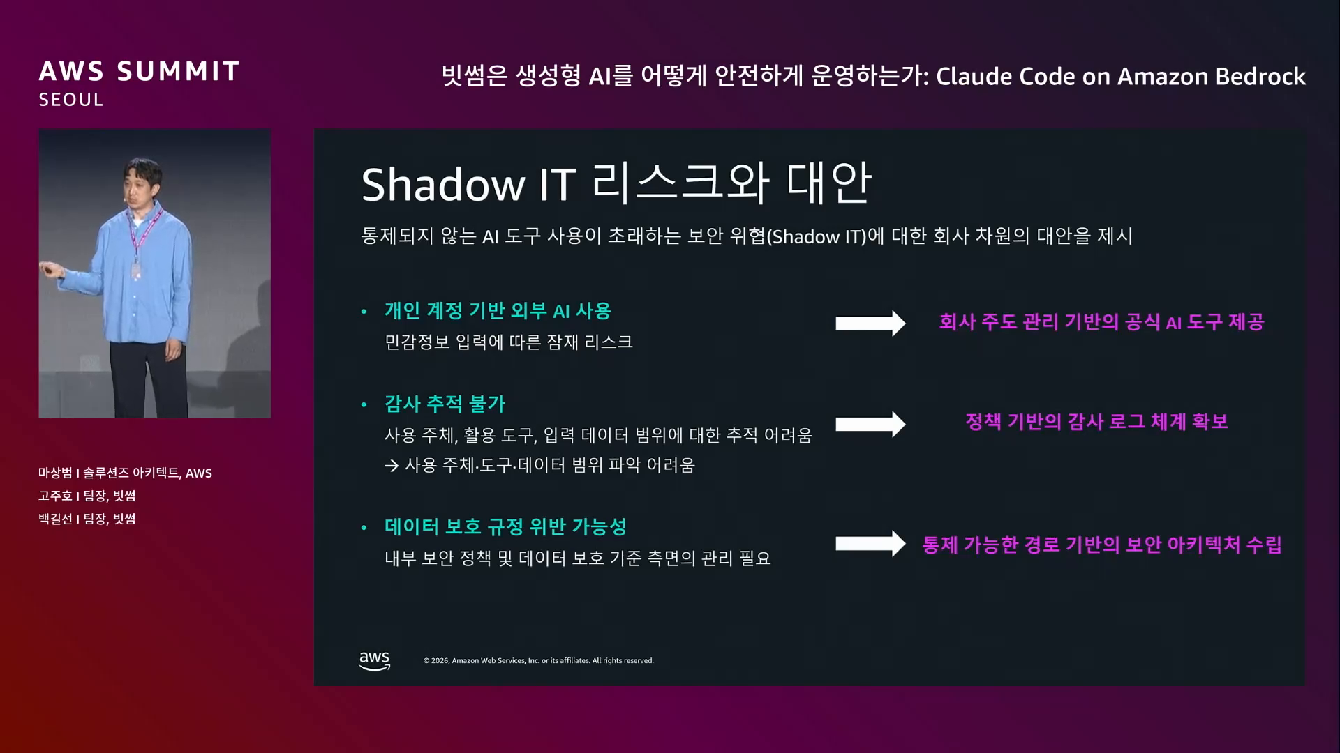 slide_12_Shadow_IT