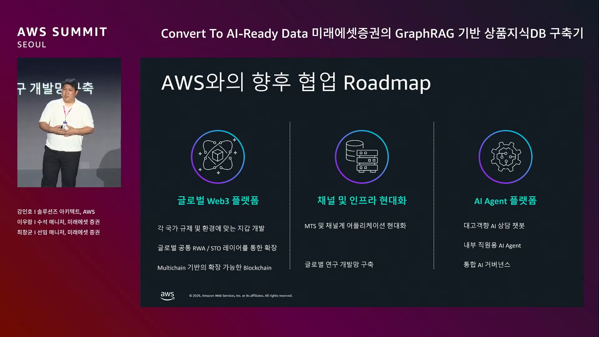 slide_33_협업_Roadmap