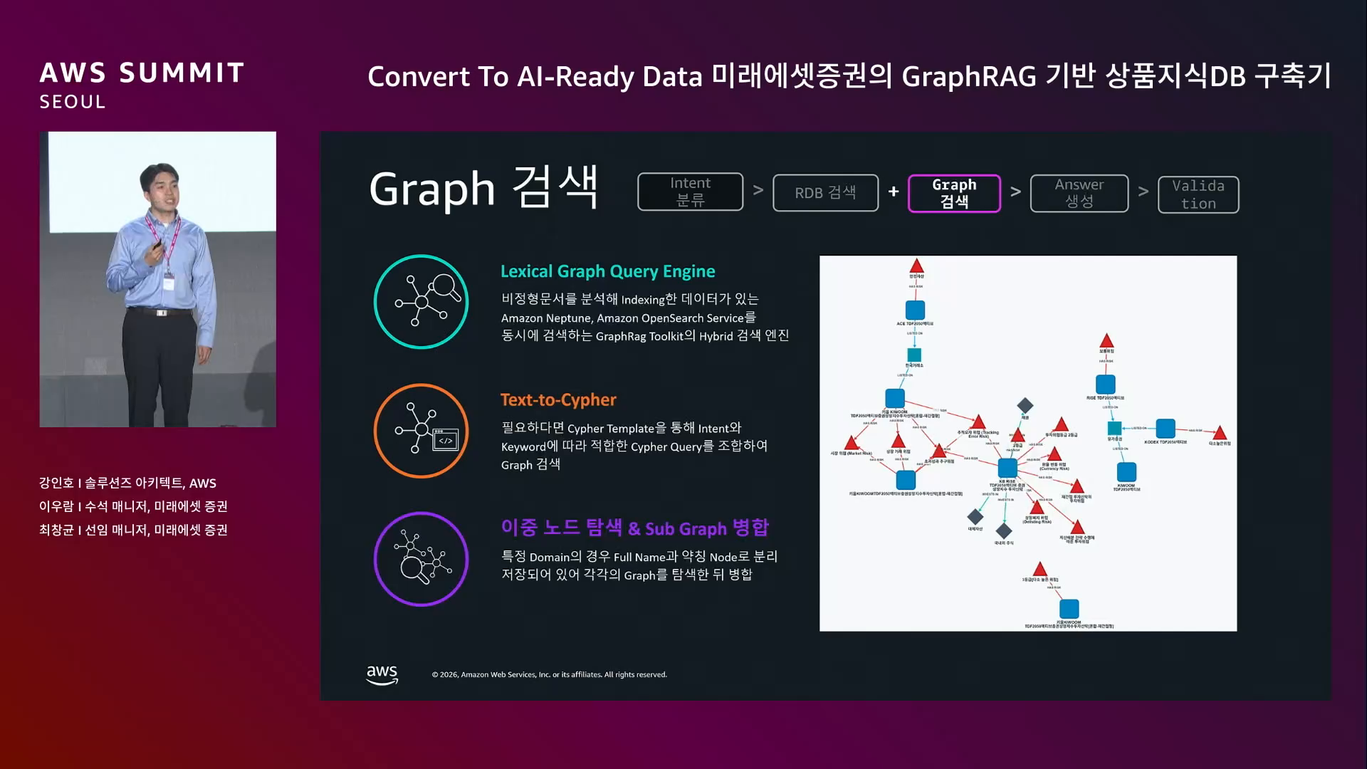 slide_24_Graph_검색
