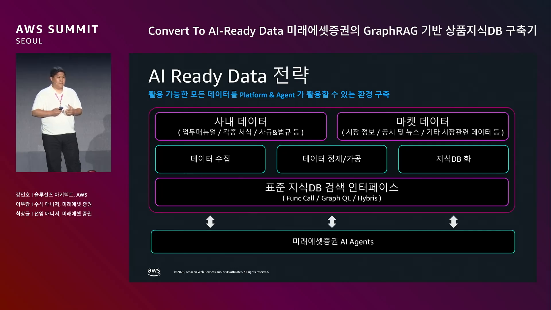 slide_08_AI_Ready_Data_전략