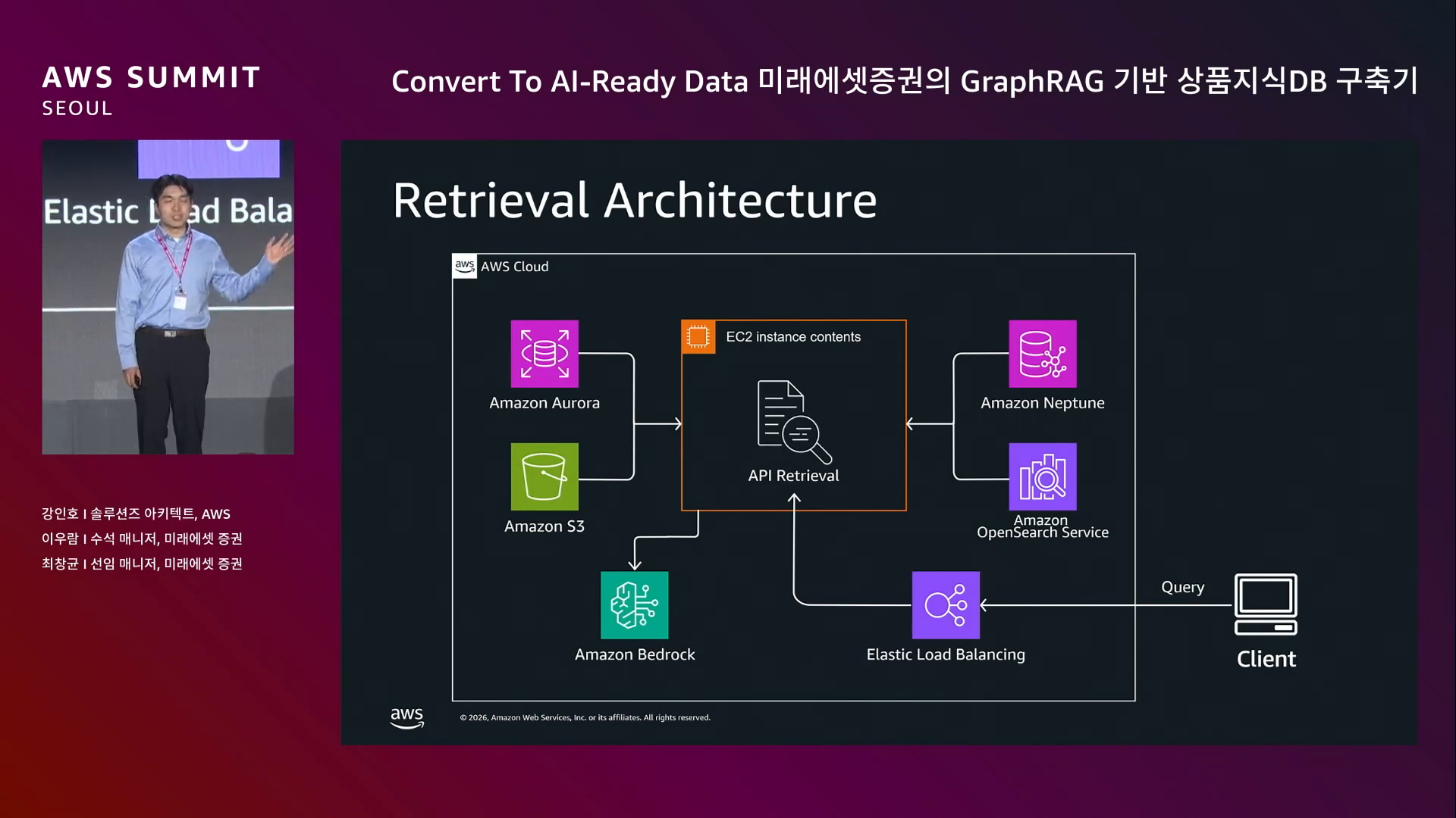 slide_21_AWS_Retrieval_인프라