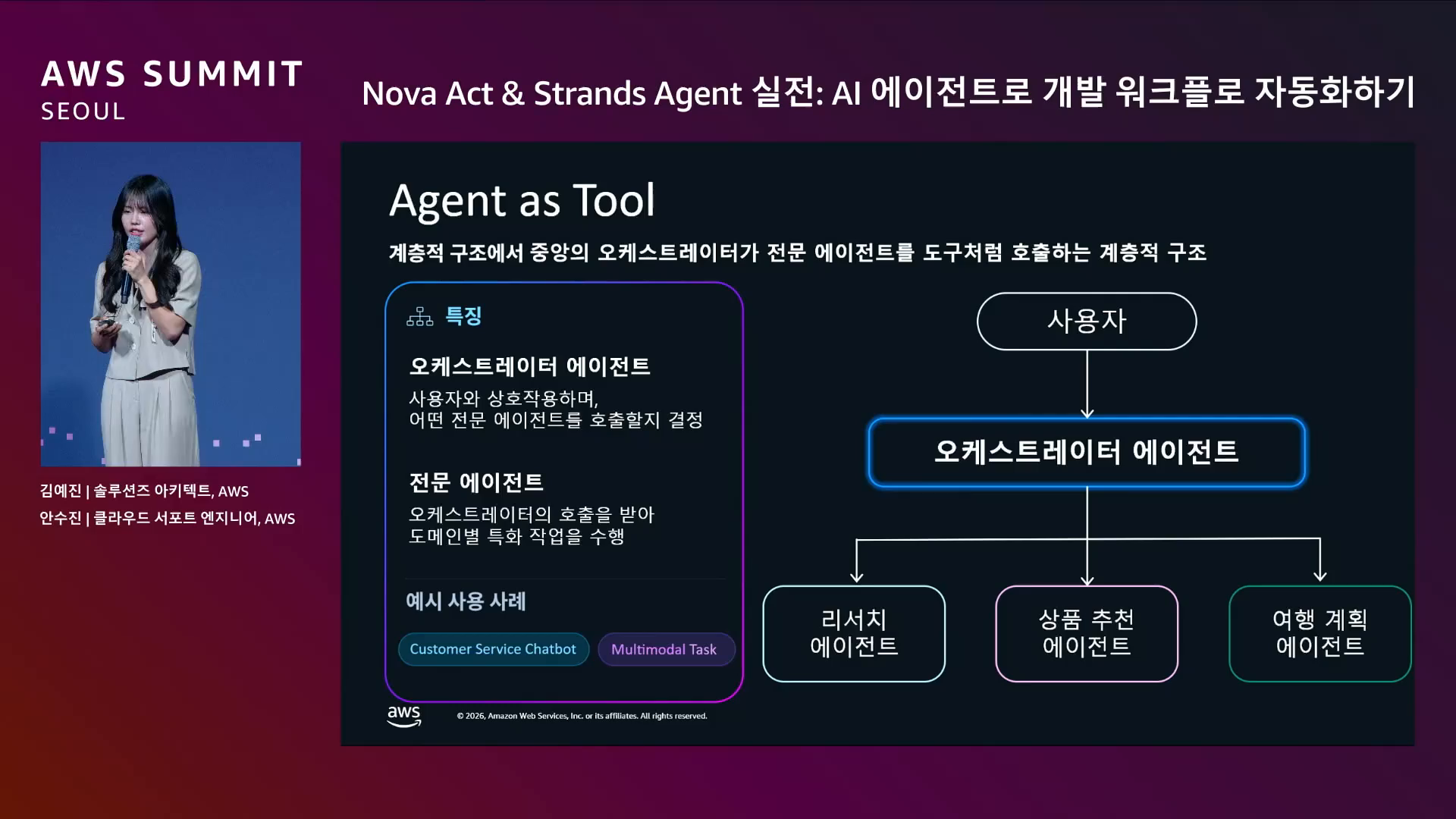 slide_21_Agent_as_Tool