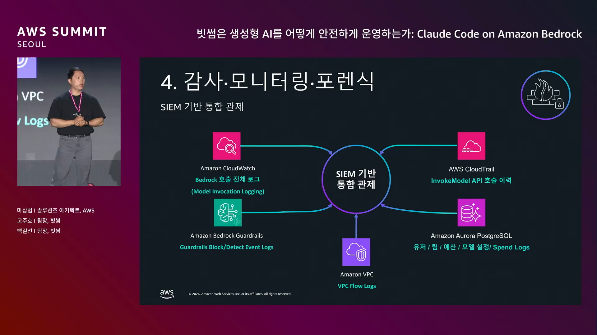 slide_38_통합_SIEM_5로그