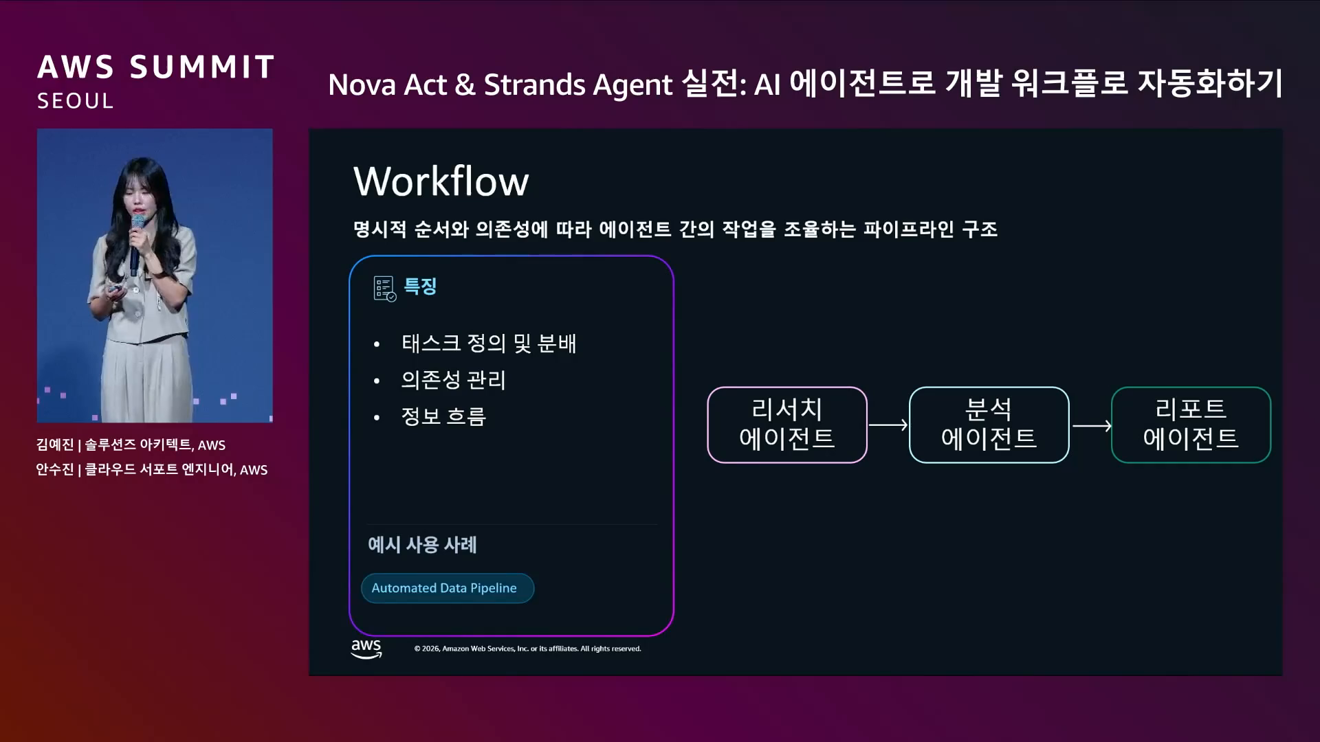 slide_24_Workflow