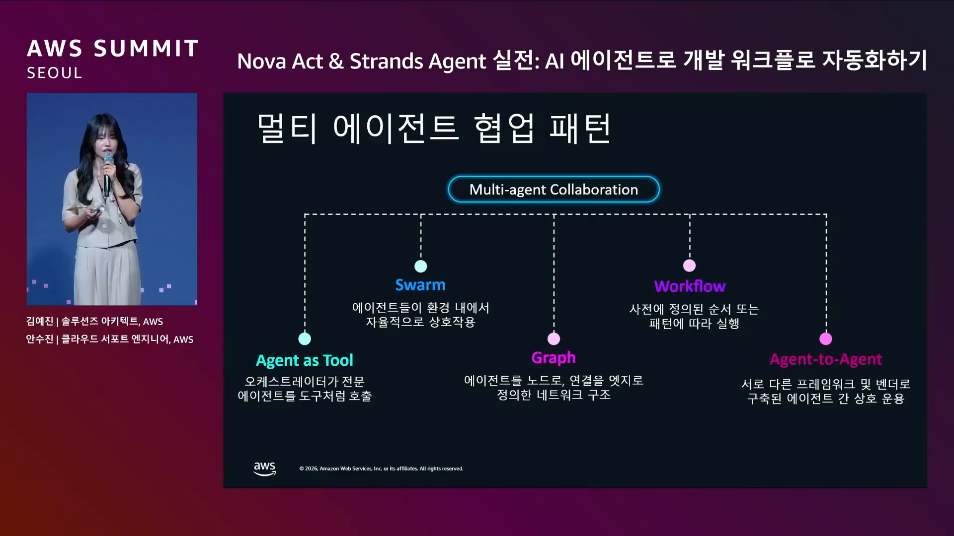 slide_20_멀티에이전트_5패턴