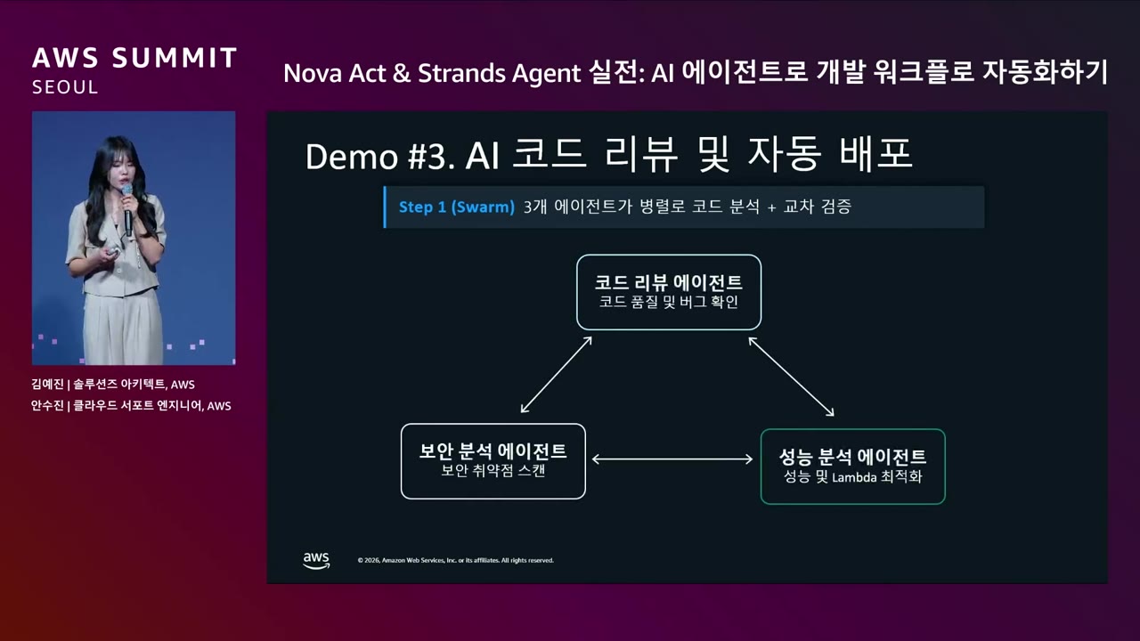 slide_26_데모3_Step1_Swarm