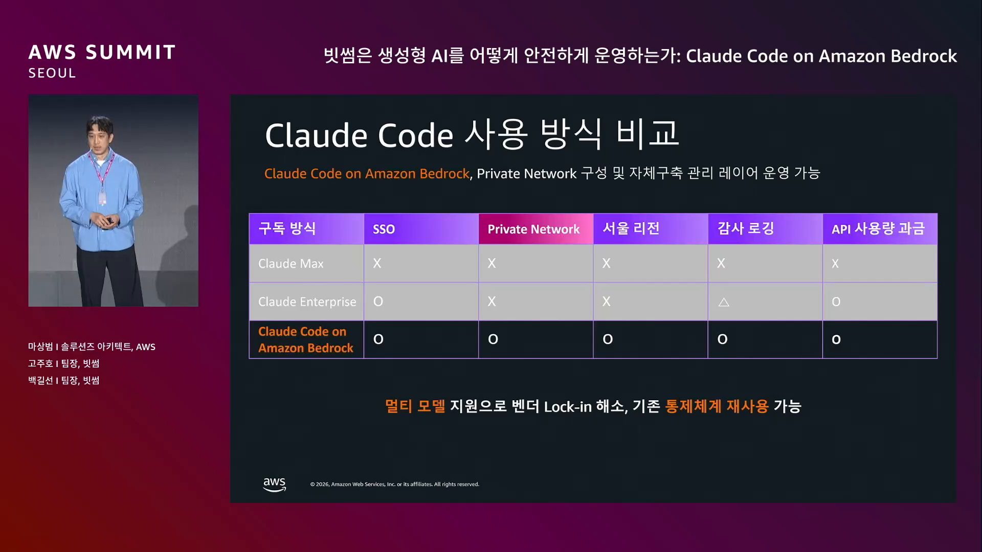 slide_16_LLM_Gateway_결론