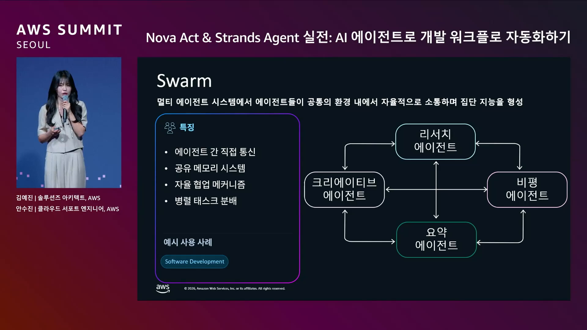 slide_22_Swarm