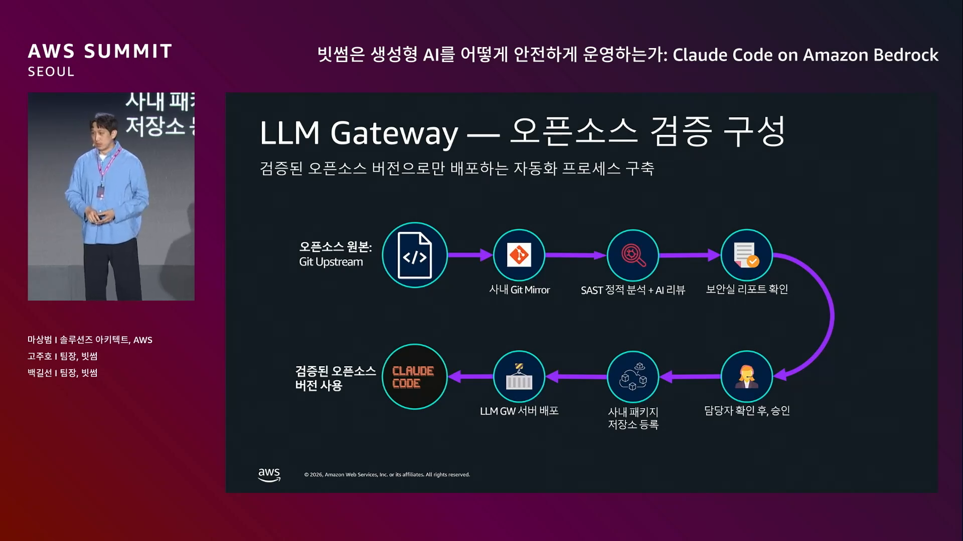 slide_19_오픈소스_검증_파이프라인